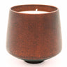 Private Label Home Fragrance