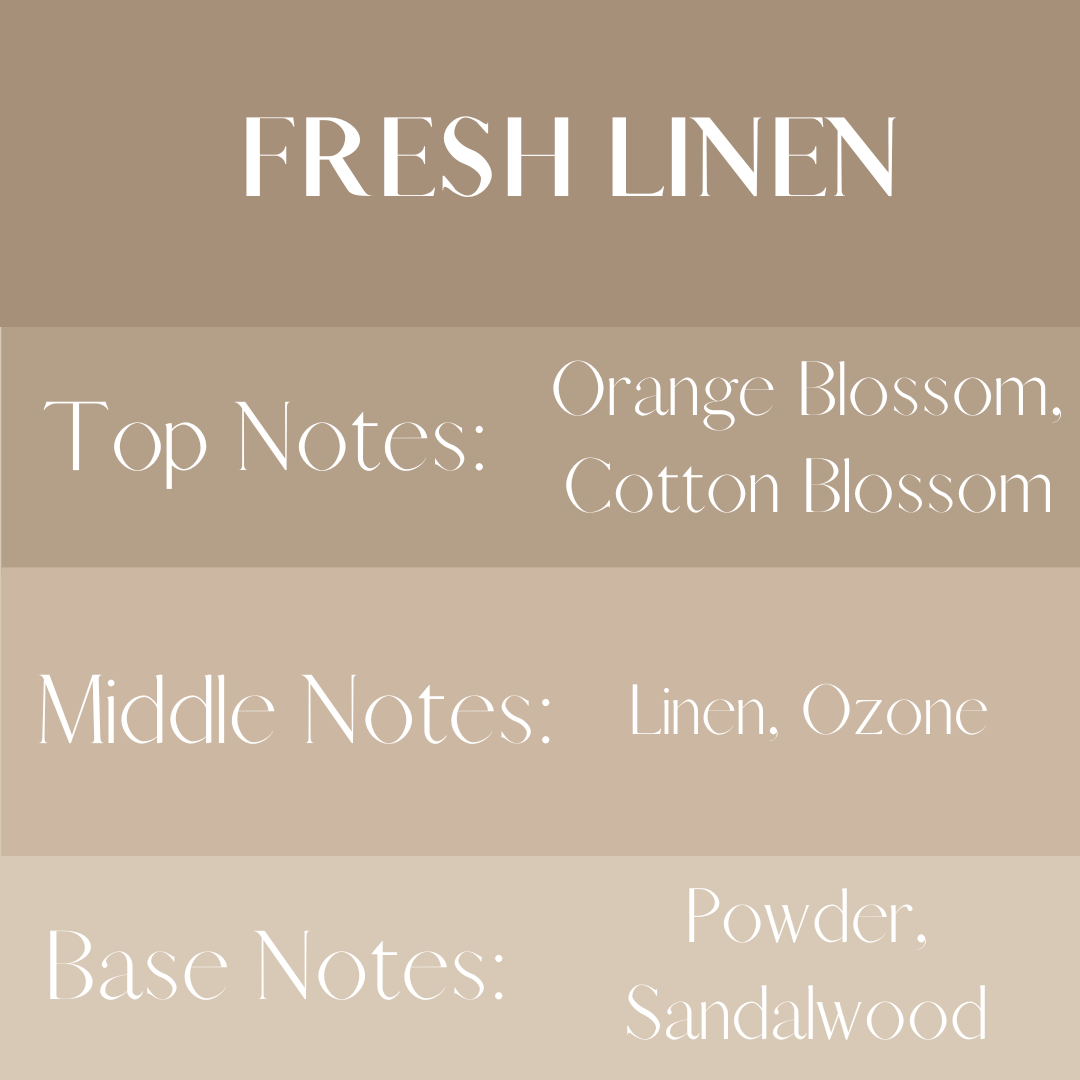 Fresh Linen - 4 oz Amber Glass Room + Linen Spray